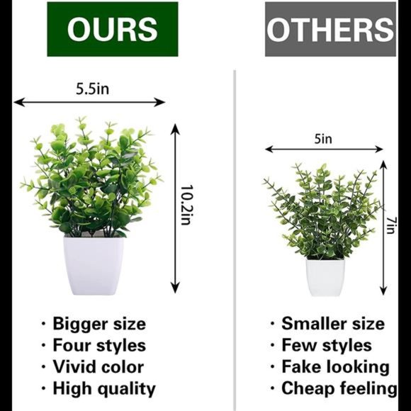 Set of 4 Artificial Plants Fake Mini Potted Plant Small Greenery Decor - Picture 4 of 6